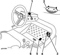 g031595