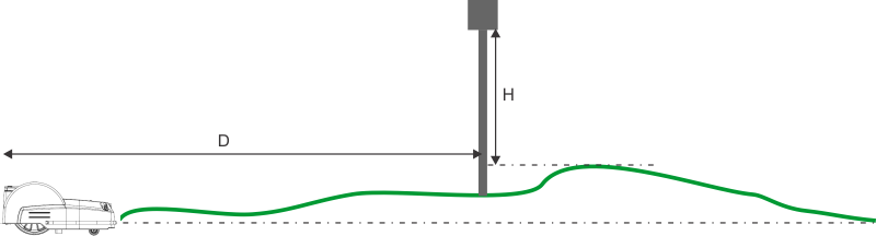 Graphic