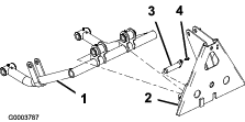 g003787