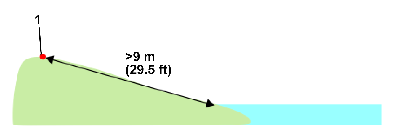 Graphic