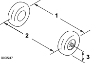 g002247