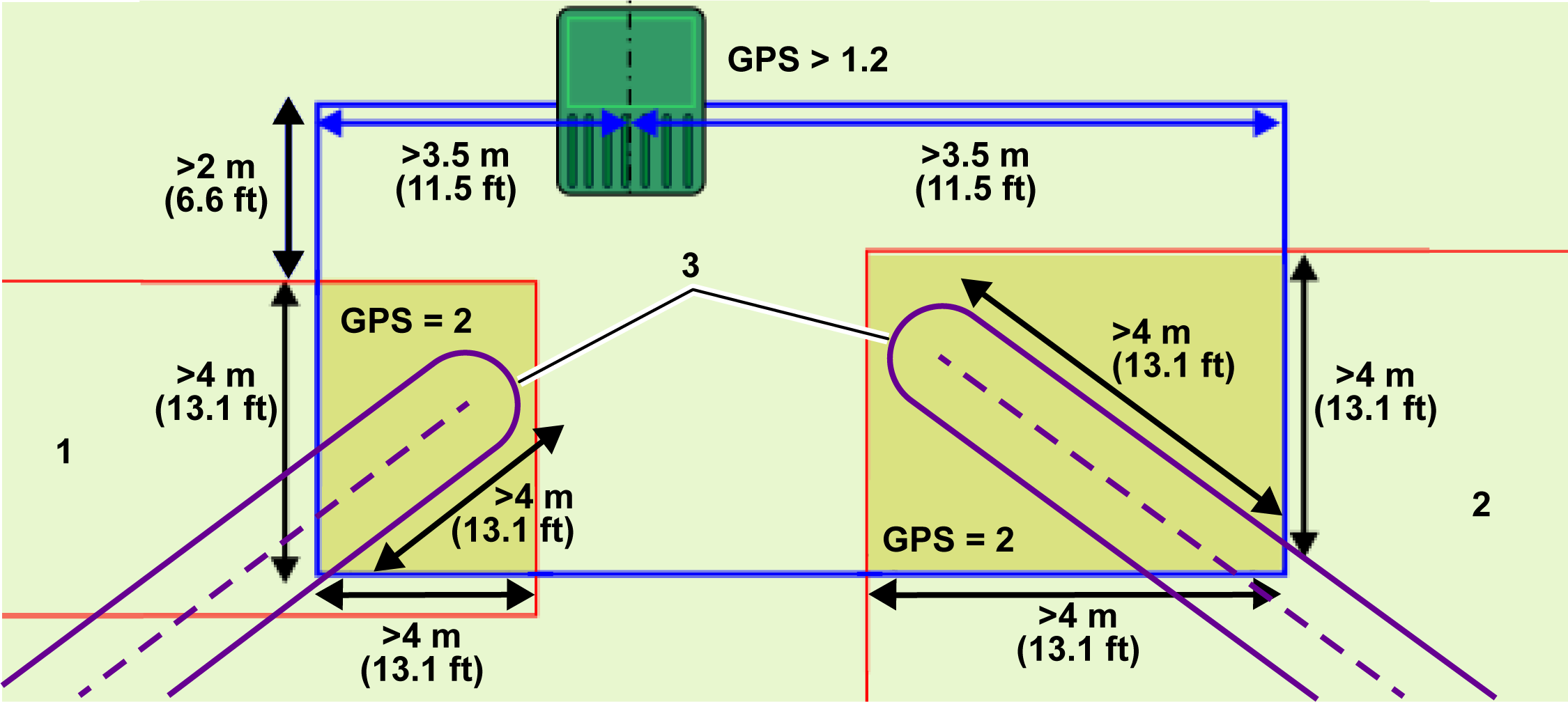 Graphic