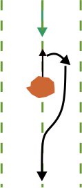 Graphic