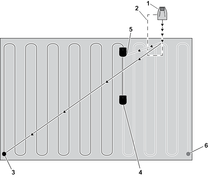 Graphic