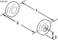 g009235