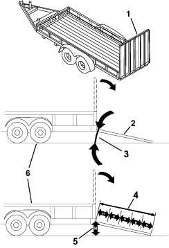 g613822