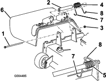 g004485