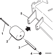 g004925