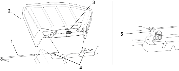 Graphic