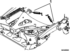 g032690
