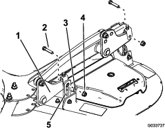 g033737