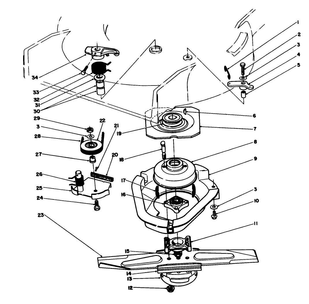 Blade Brake Clutch Assembly