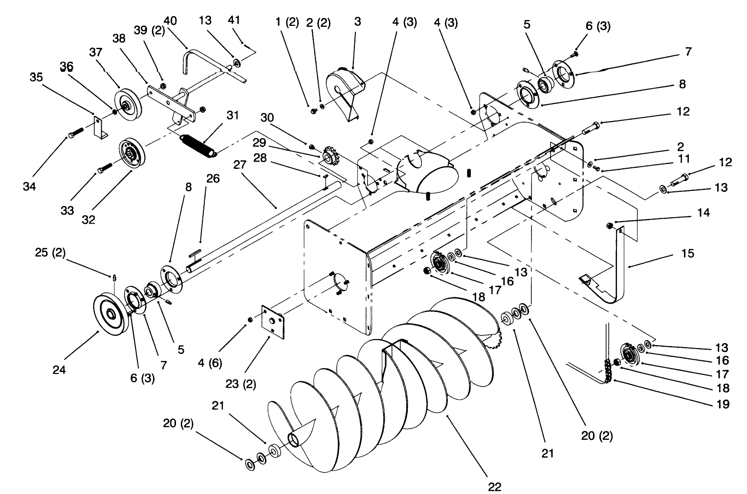 Auger