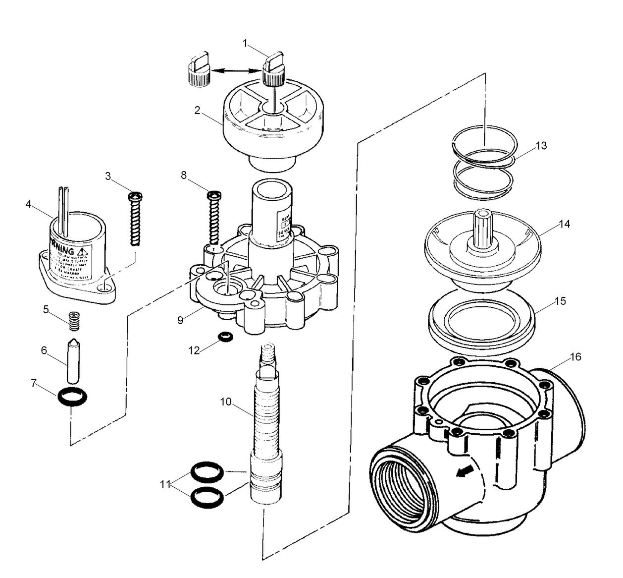 252 Series, 1'' Valve