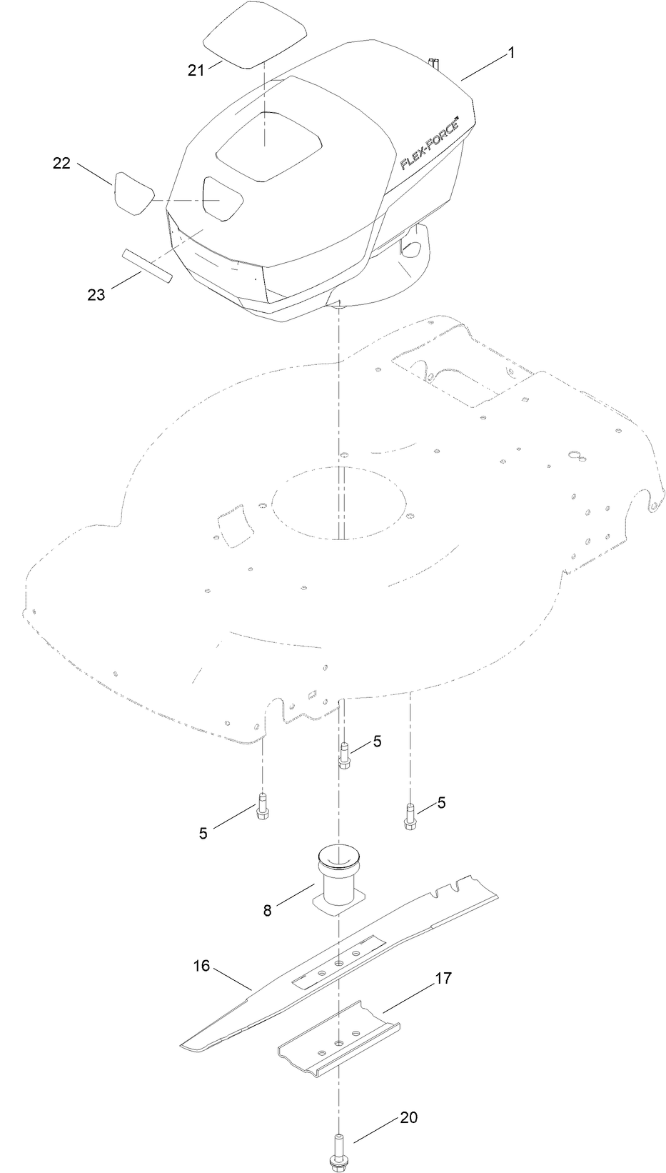 Motor Module and Blade Assembly