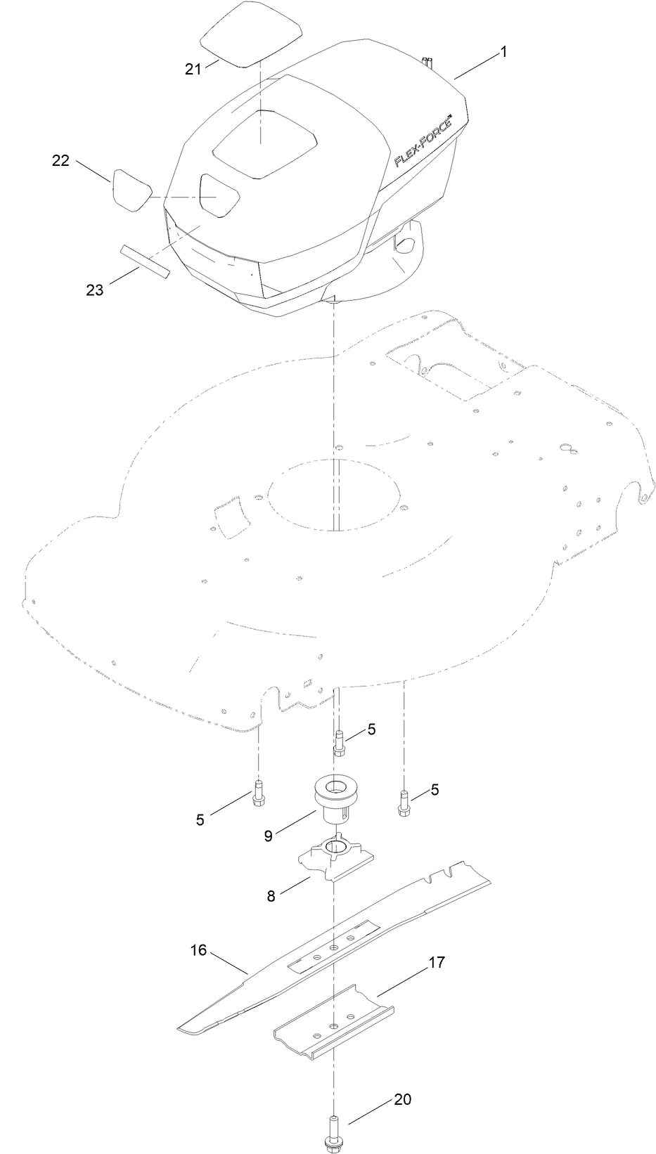 Motor Module and Blade Assembly