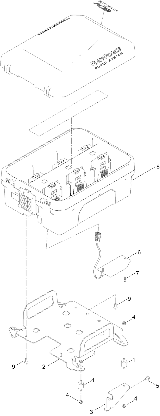 Battery Box Assembly