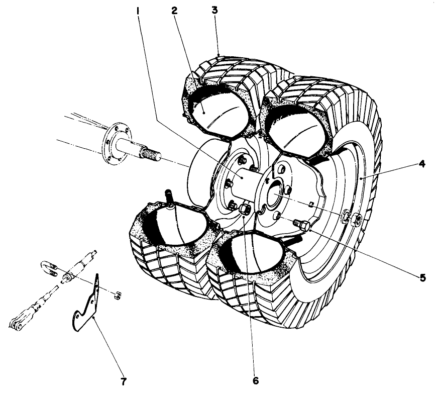 Dual Wheel Kit No. 76120