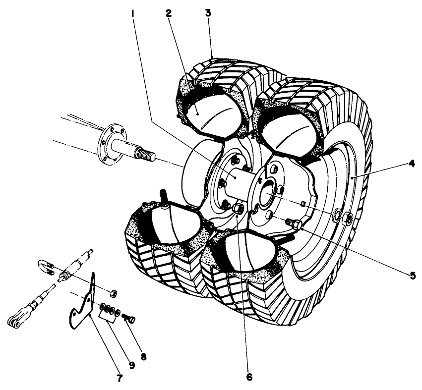 Dual Wheel Kit No. 76120 (optional)