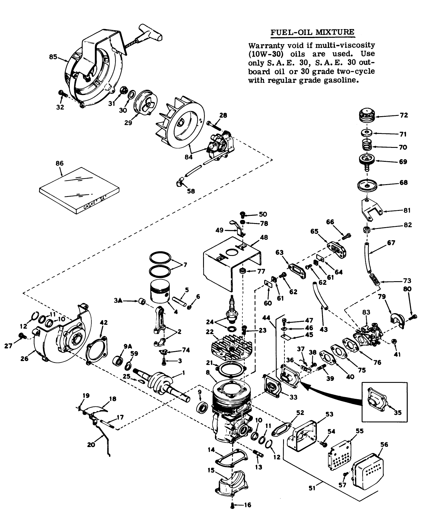 Engine Model No. Ah-520 Types 1401e & 1450d
