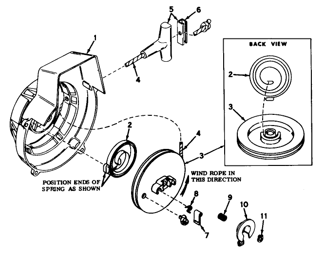 Shroud And Rewind Starter Model No. 590398b