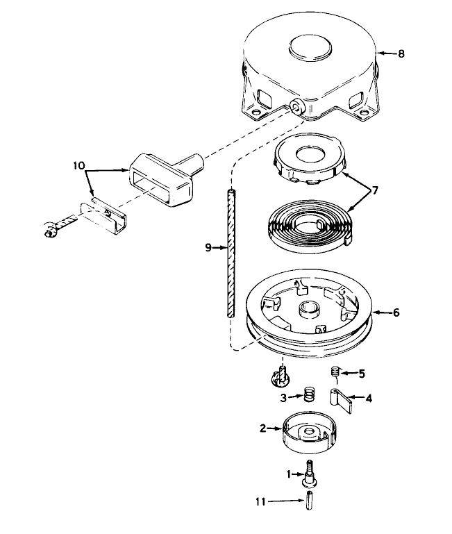 Rewind Starter Model No. 590420