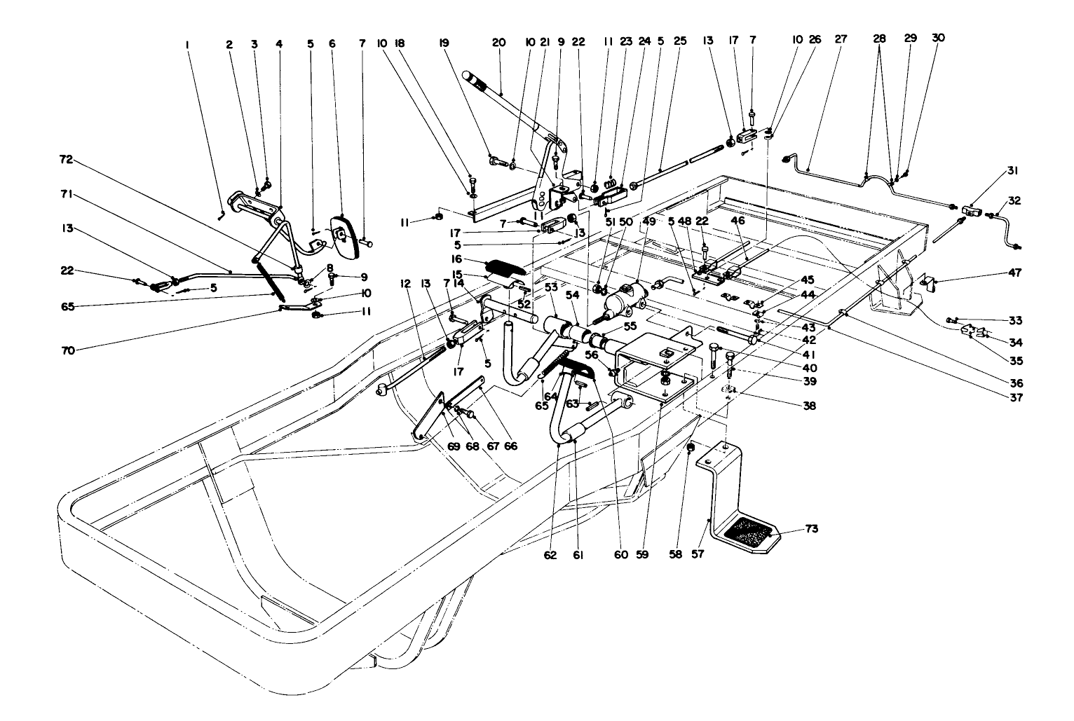 Brake, Clutch, Throttle Controls