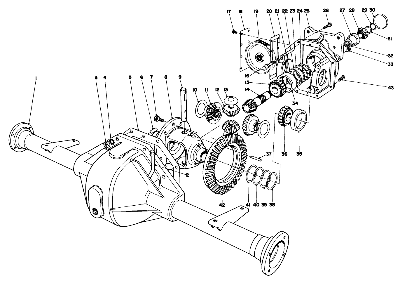 Differential Assembly