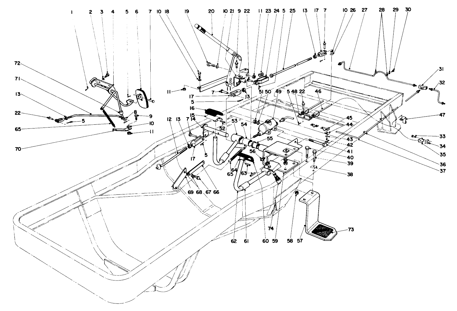 Brake, Clutch, Throttle Controls