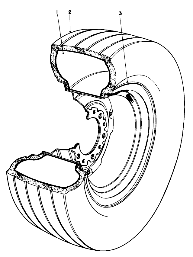 Front Wheel And Rim Kit No. 10-2560-9:50x14 *parkmaster 9