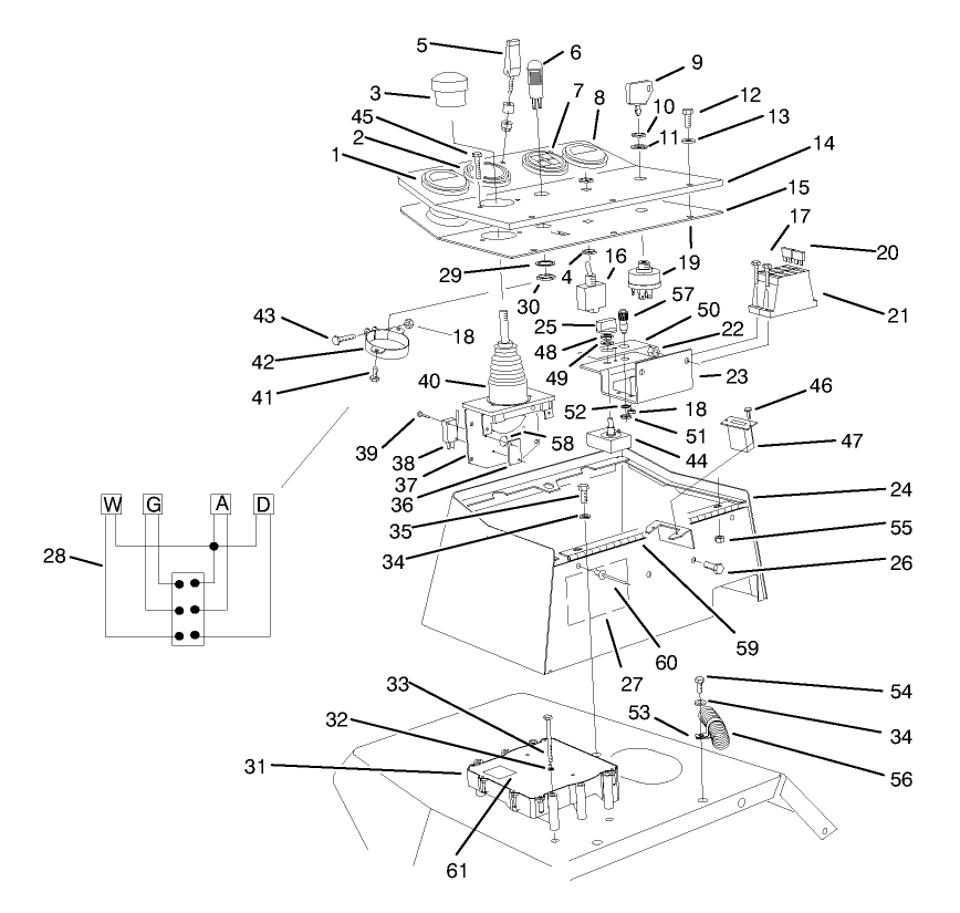 Control Console Assembly