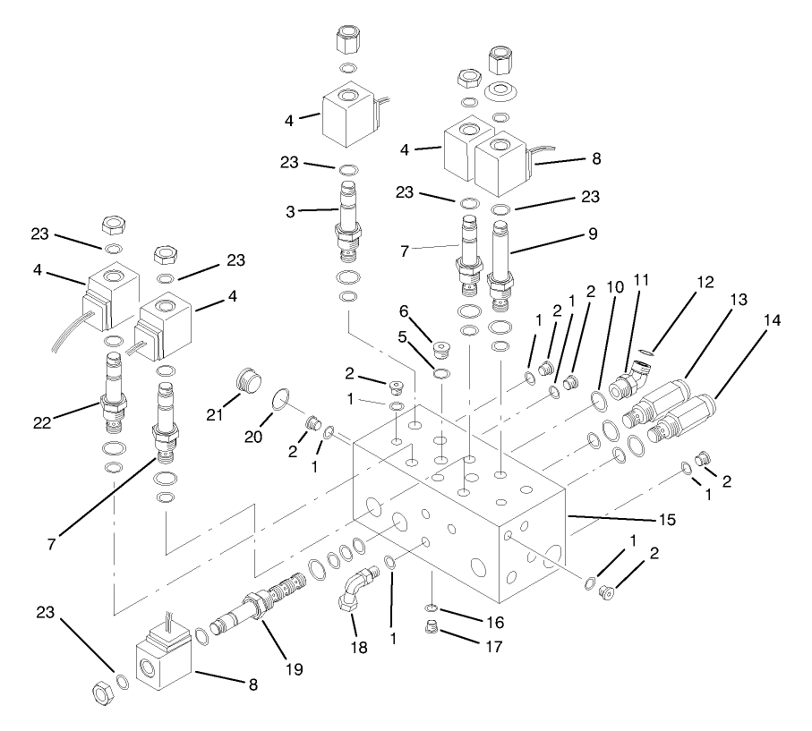 Control Manifold Assembly