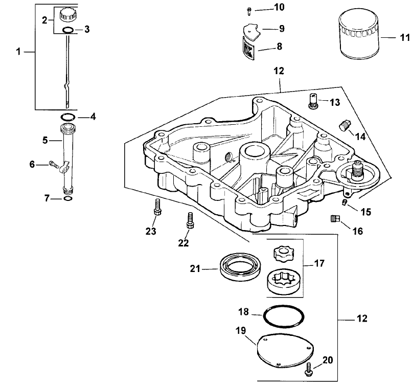 Oil Pan/lubrication