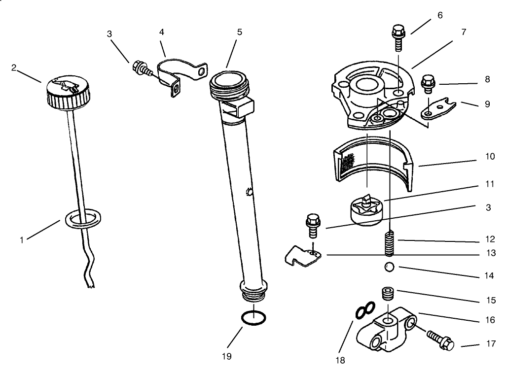Lubrication Equipment