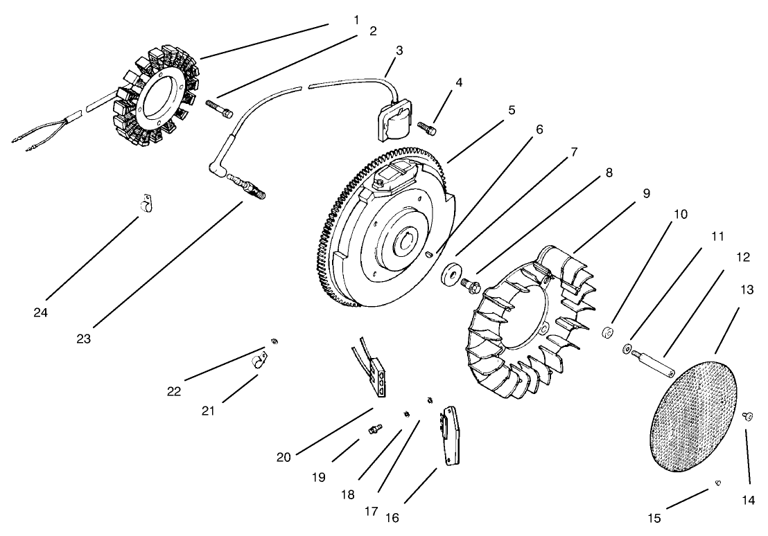 Ignition And Charging System