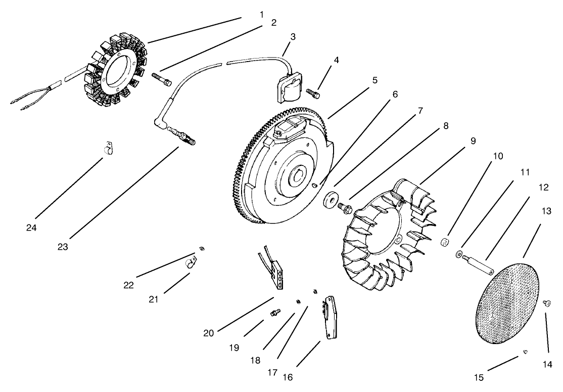Ignition And Charging System