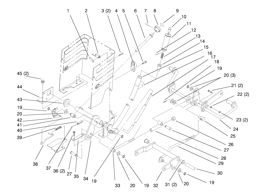 Lift Lever And Height Of Cut