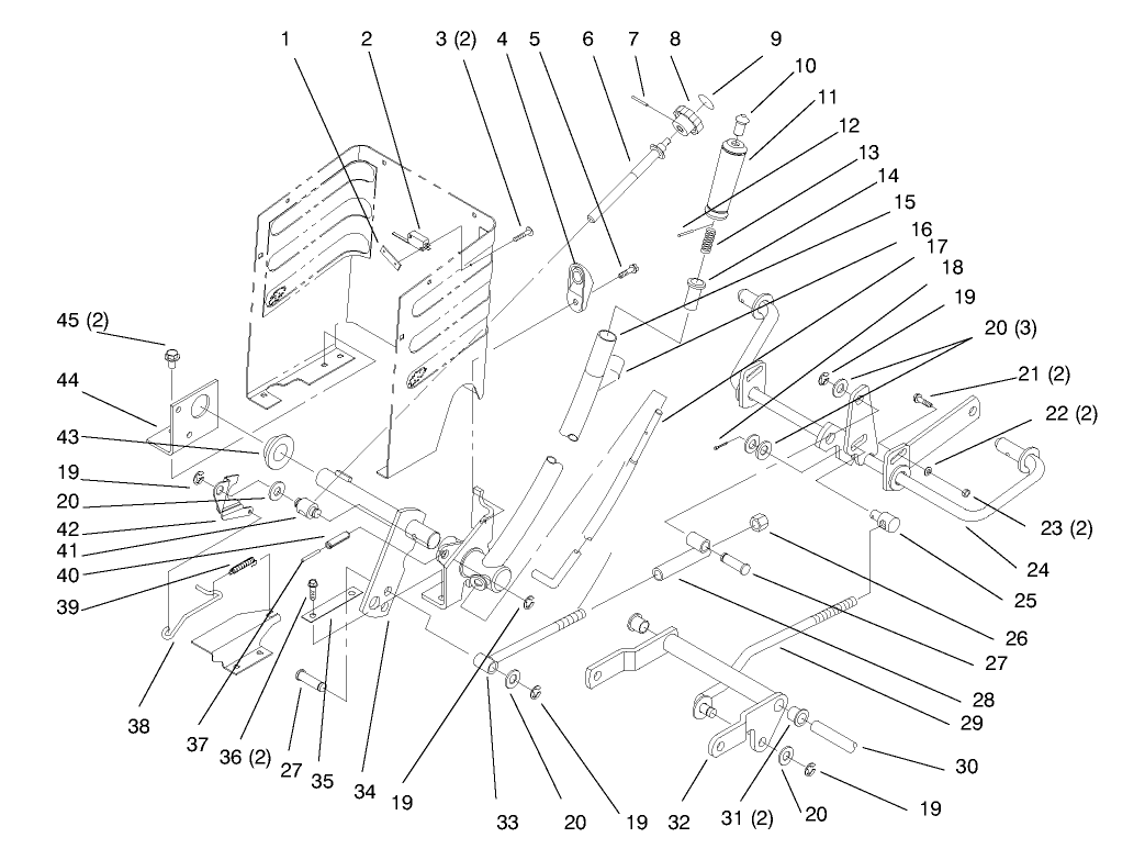 Lift Lever And Height Of Cut