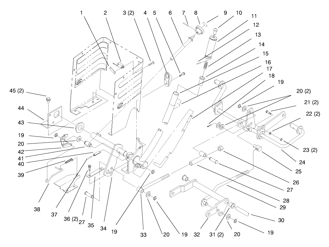 Lift Lever And Height Of Cut