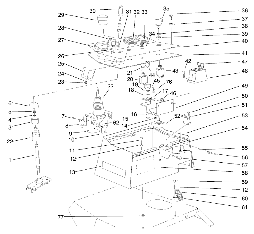 Control Console Assembly