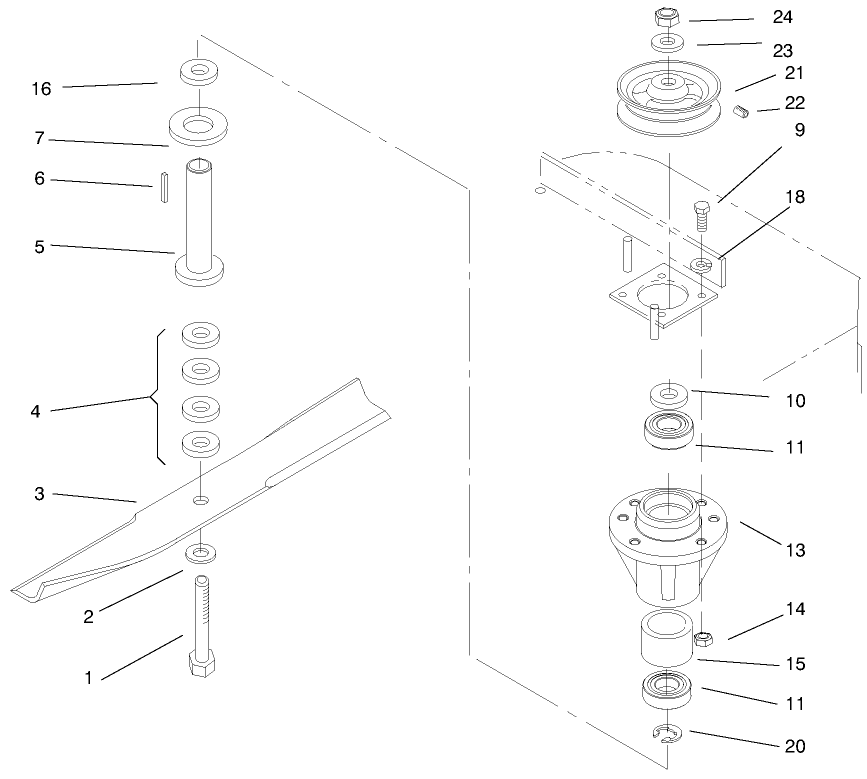 Spindles And Blades
