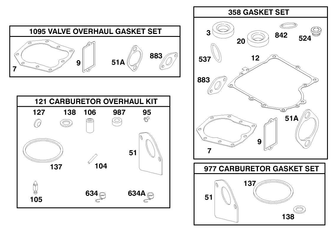 Engine Briggs & Stratton Model 195707-0421-E1
