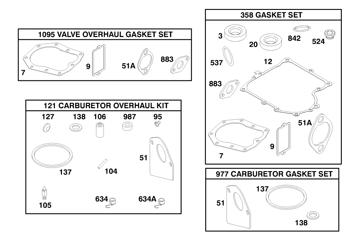 Engine Briggs & Stratton Model 195707-0421-E1