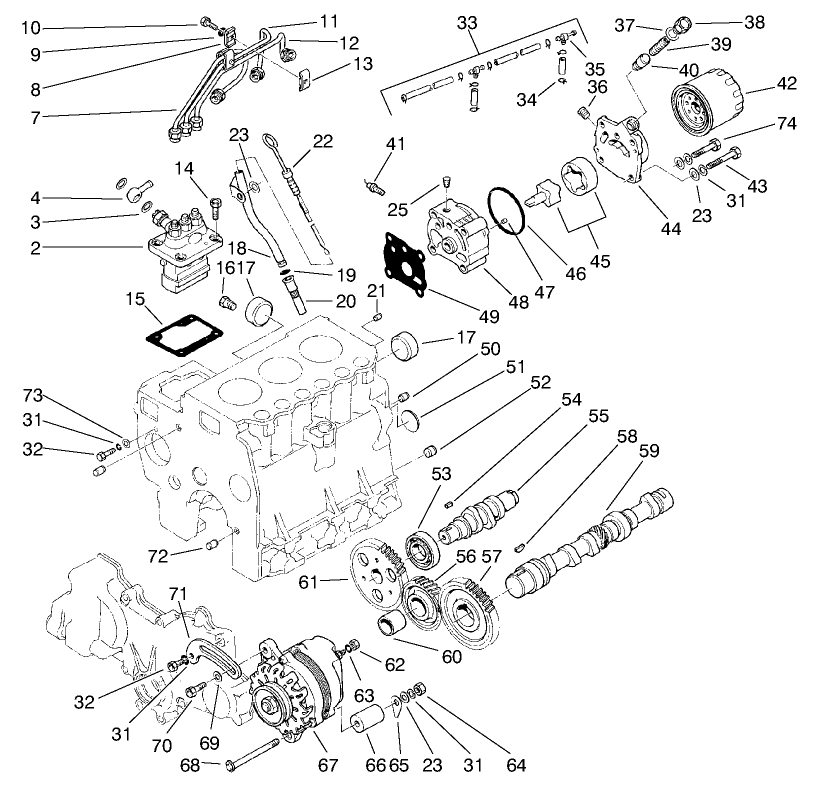Engine Assembly (continued)