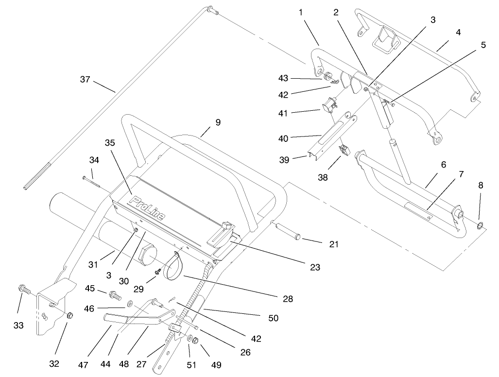 Handle Asm