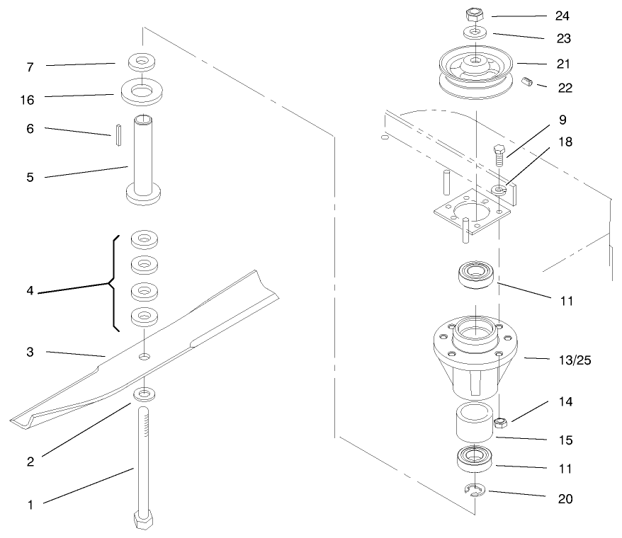 Spindles And Blades