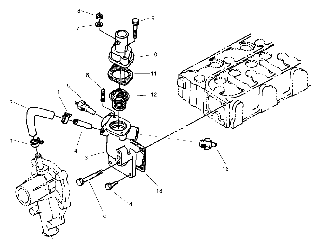 Water Flange & The Thermostat Assembly