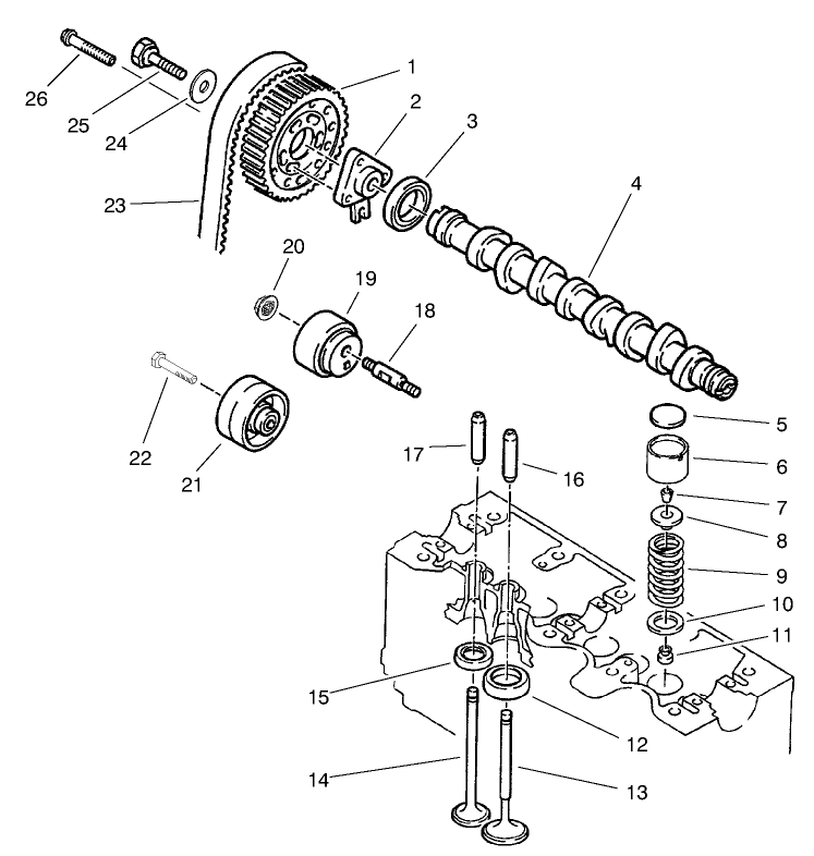 Camshaft and Valve Assembly