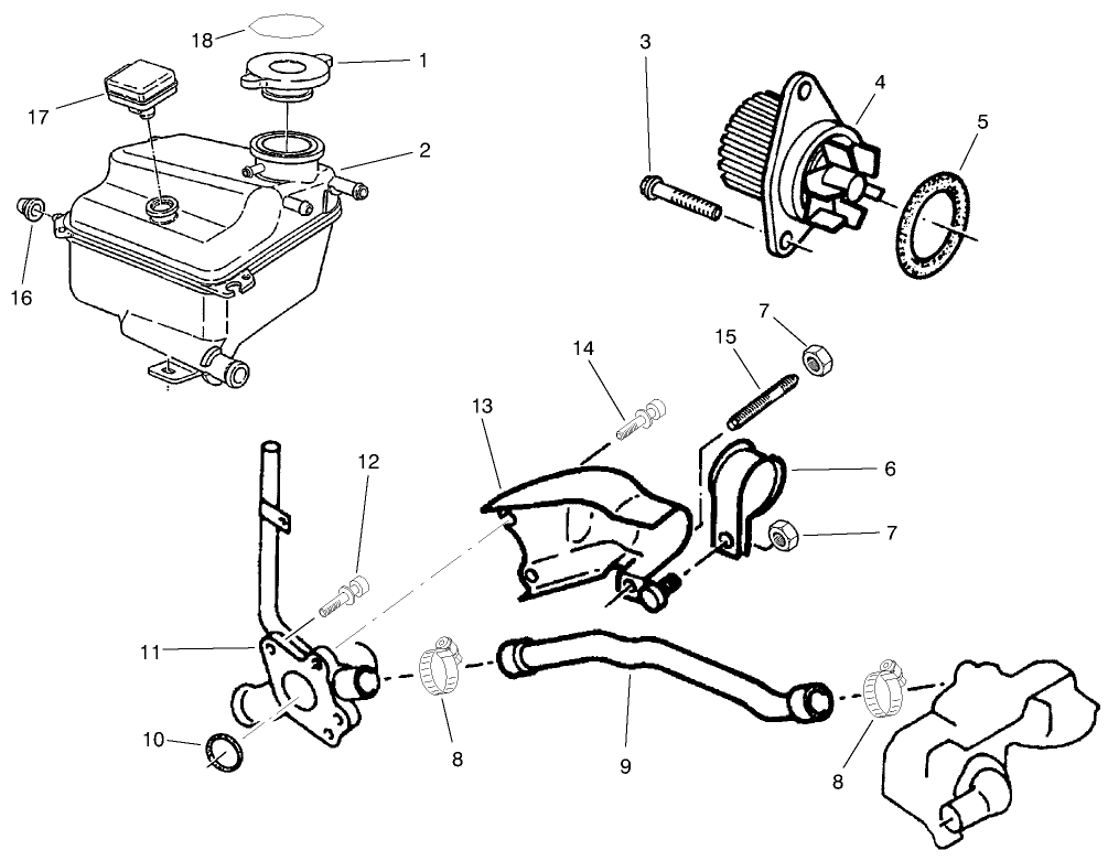 Coolant System Assembly
