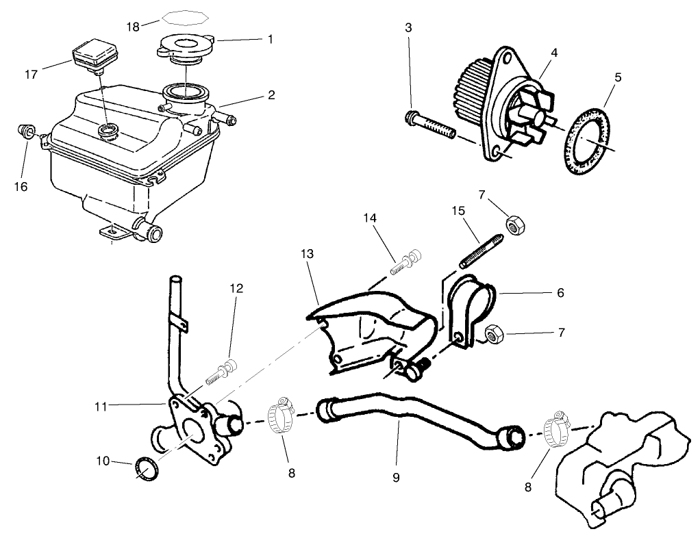 Coolant System Assembly